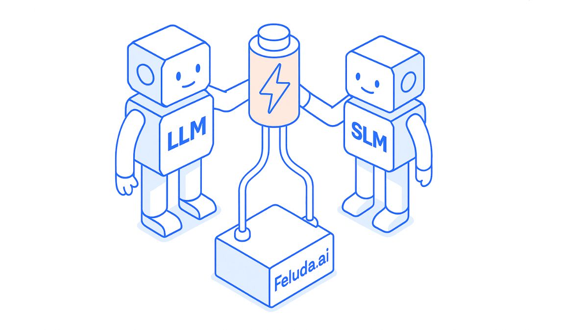 SLM